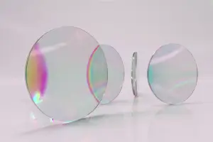 Prism Lenses